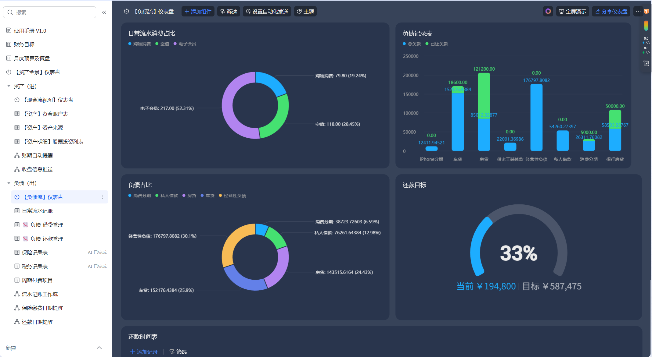 人生 CEO 财务管理系统界面截图