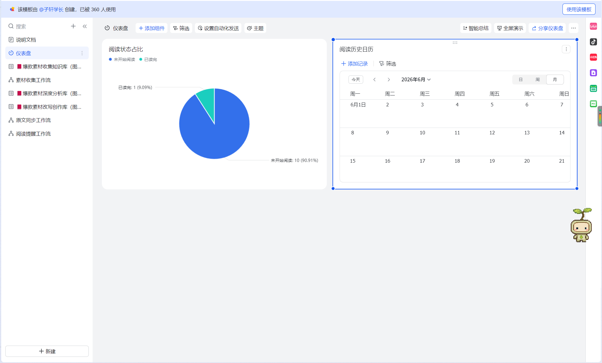 个人 IP 内容创作系统模板与使用人数截图
