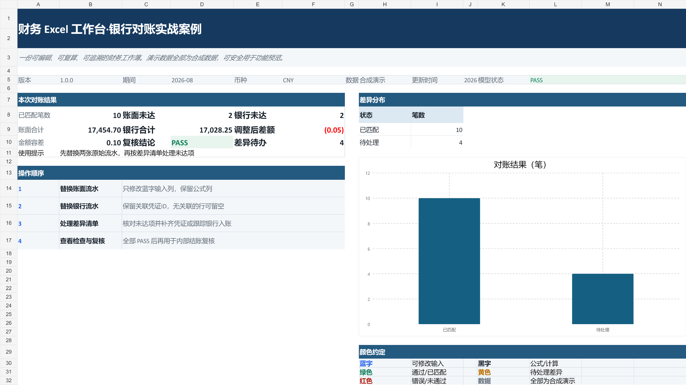 财务Excel工作台·专业版效果案例