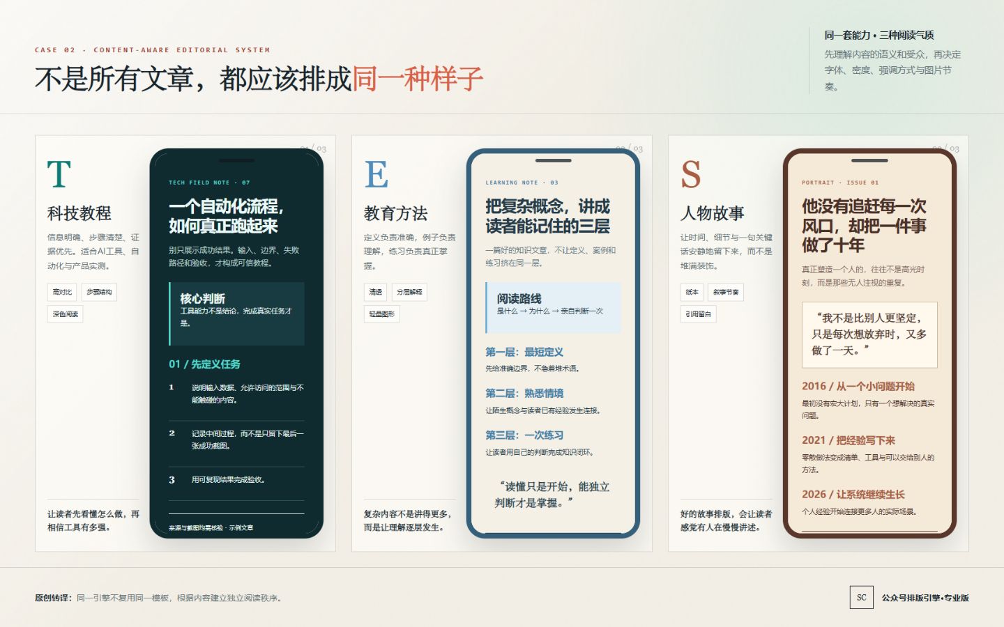 公众号排版引擎·专业版3.0配图版效果案例